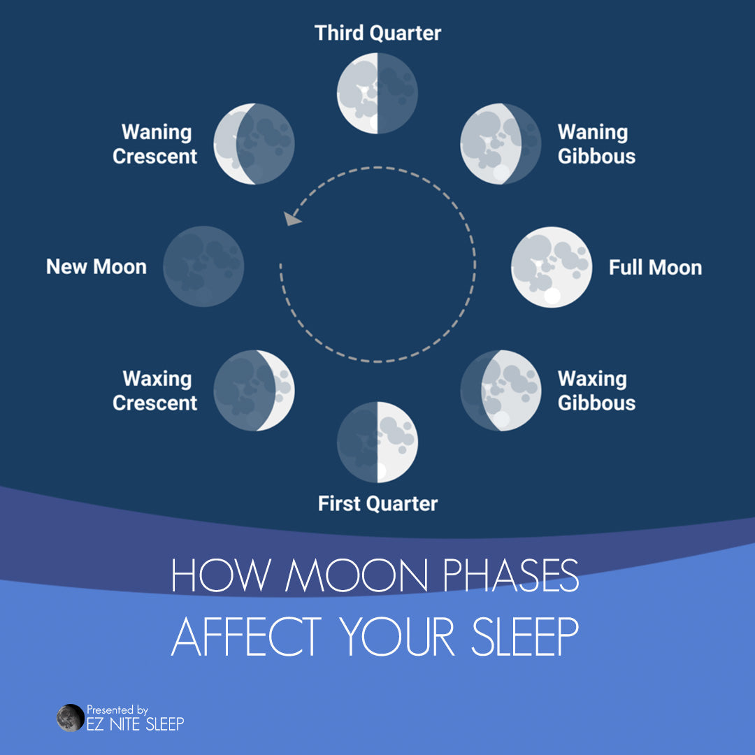 How the Moon Phases Can Affect Your Sleep, According to Science