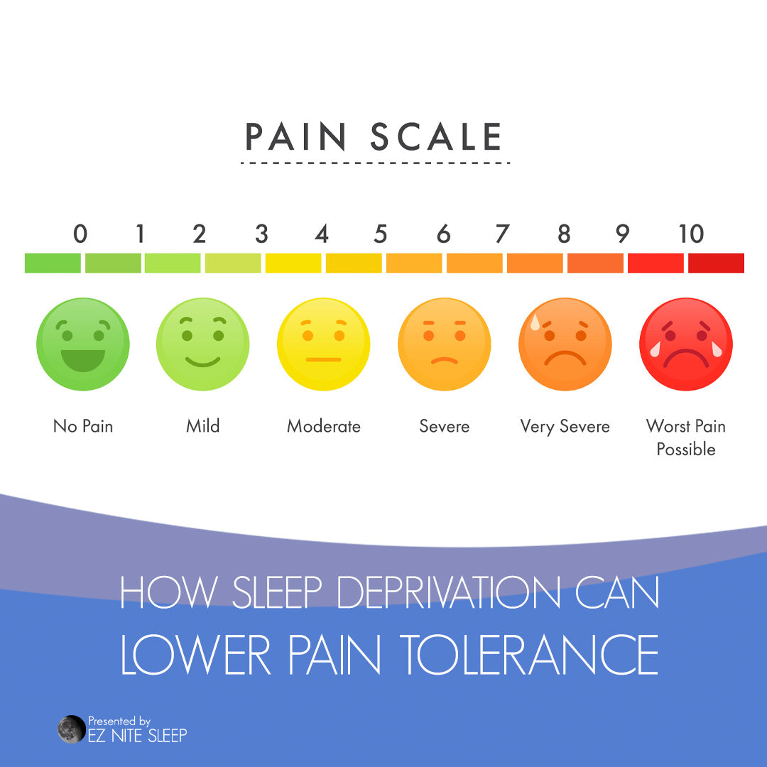 How Sleep Deprivation Lowers Your Pain Tolerance, According to Science