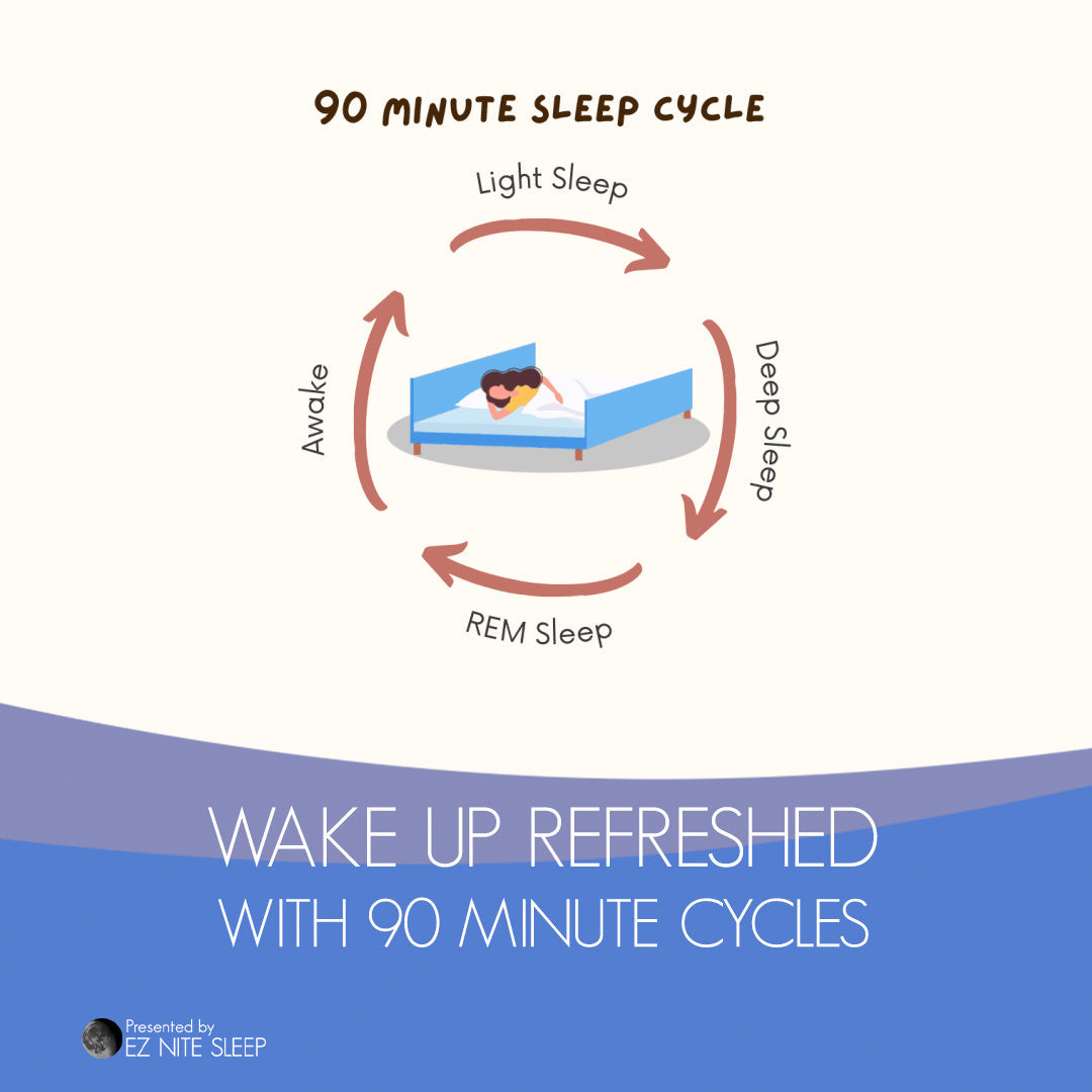 The 90-Minute Sleep Rule: How to Wake Up Refreshed and Energized Every Morning